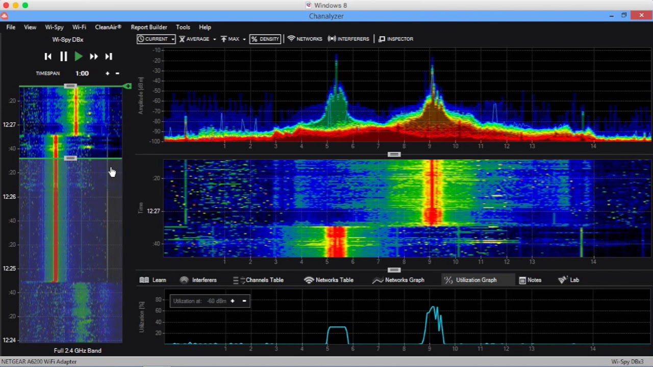 How to Analyze WiFi Density: A Chanalyzer Tutorial