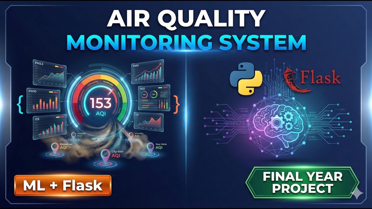 Air Quality Monitoring System with ML | Flask Python Project