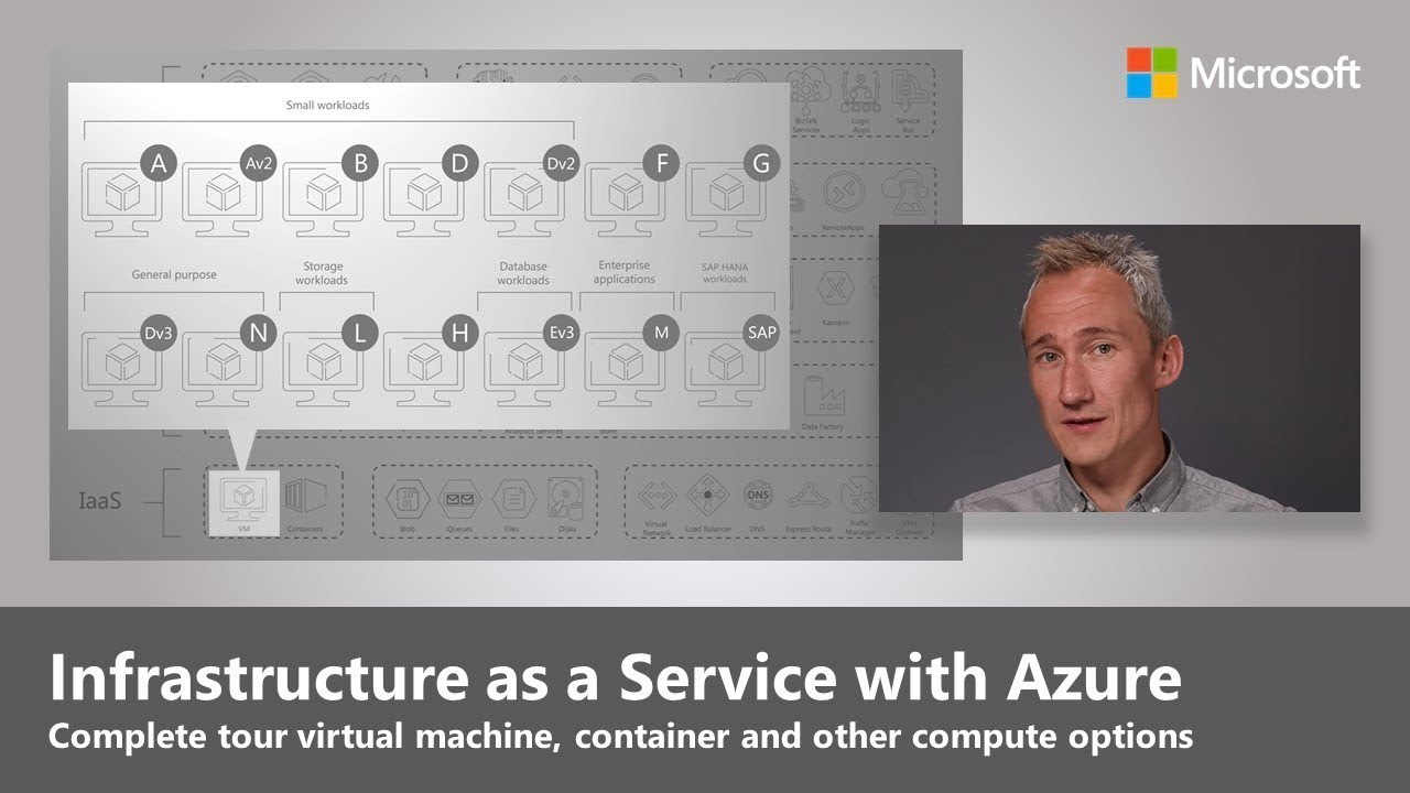 Azure Essentials: Infrastructure as a Service (IaaS)