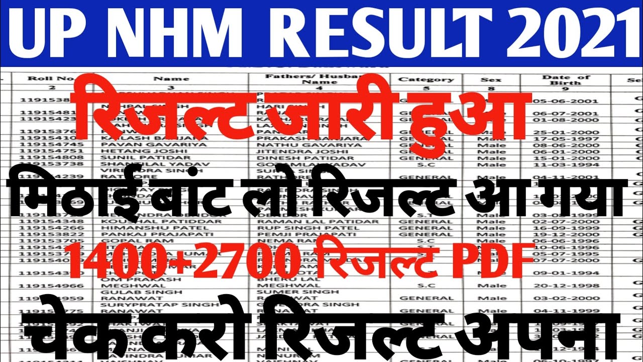 Up Nhm Result 2021 | Up Nhm Result Date 2021 | Nhm Result 2021 | Up Nhm Cut Off 2021