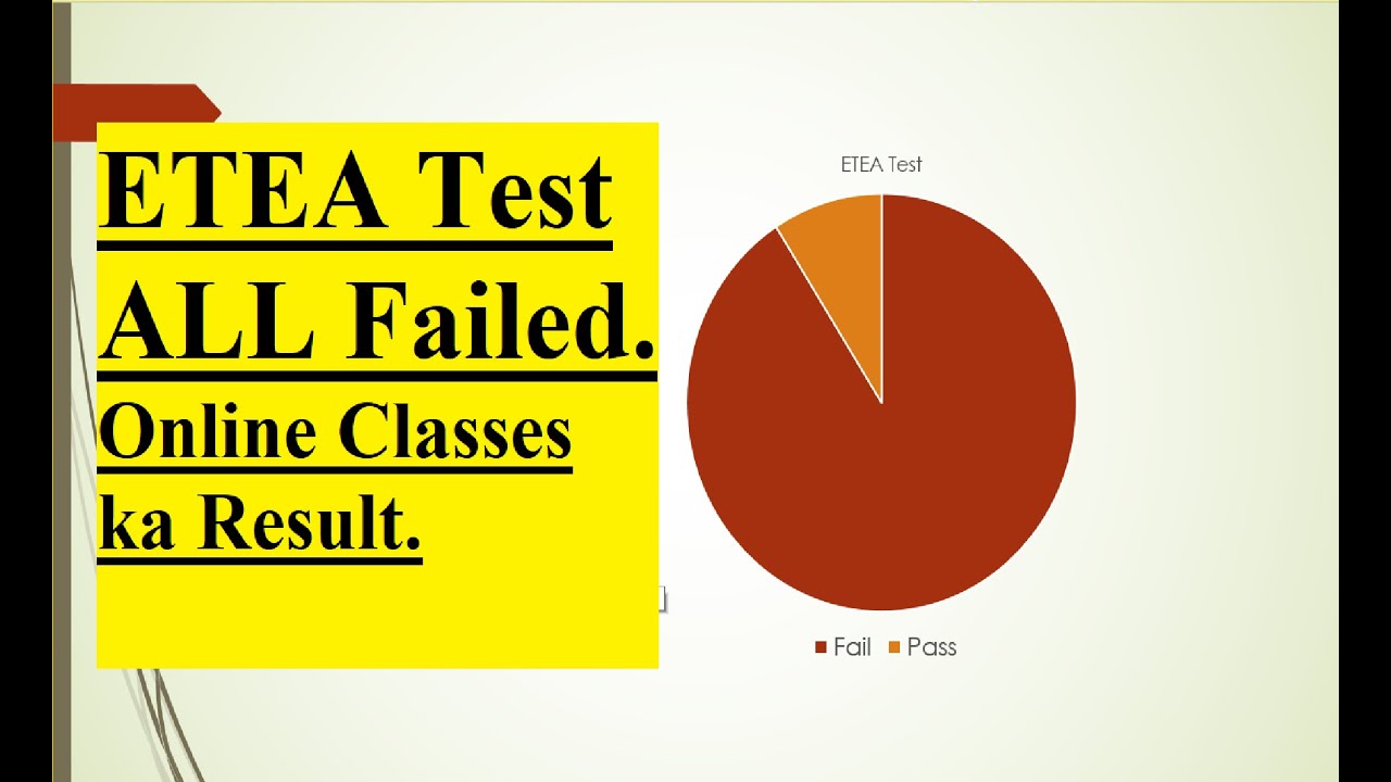 ETEA Test Results 2021, Engineering Test KP, Poor Performance due to Online classes. By Engr. Waheed