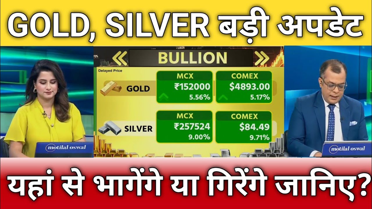 सोना चांदी मे है अभी खरीदने का मौका?, gold, silver latest news, gold, silver etf target, anelysis 