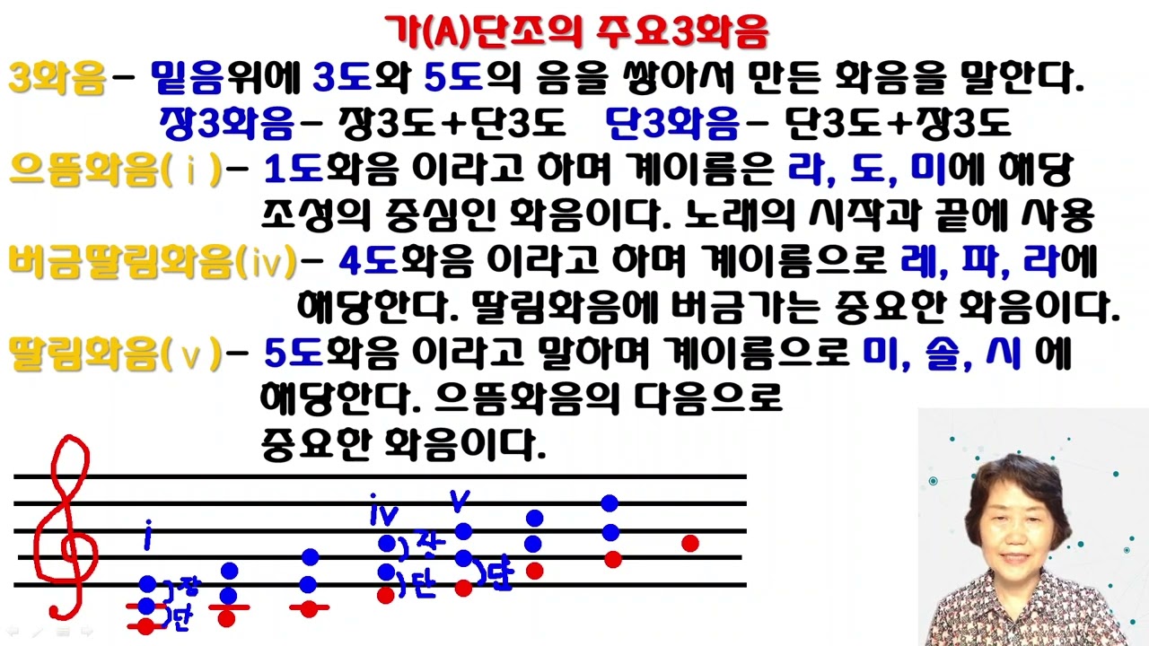 [가단조의 주요3화음] 으뜸화음, 버금딸림화음, 딸림화음(찬송가교실)