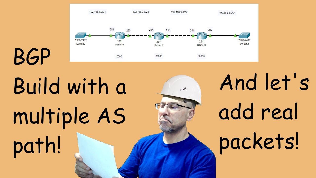 BGP #3 -  A build with a multiple AS path.