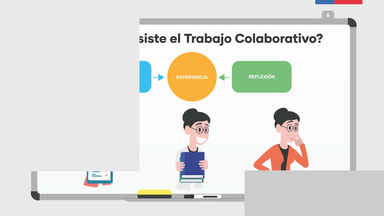 Trabajo Colaborativo - Cápsula de Apoyo a la Evaluación Docente 2021 - Parte 7