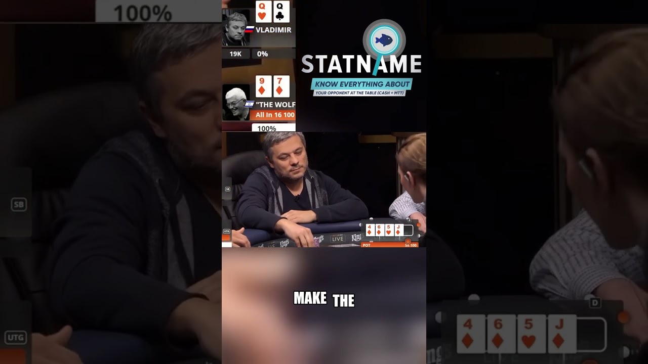 High Roller Drama: The Wolf's Cunning Play Shocks the Table by bCp - Poker Highlights