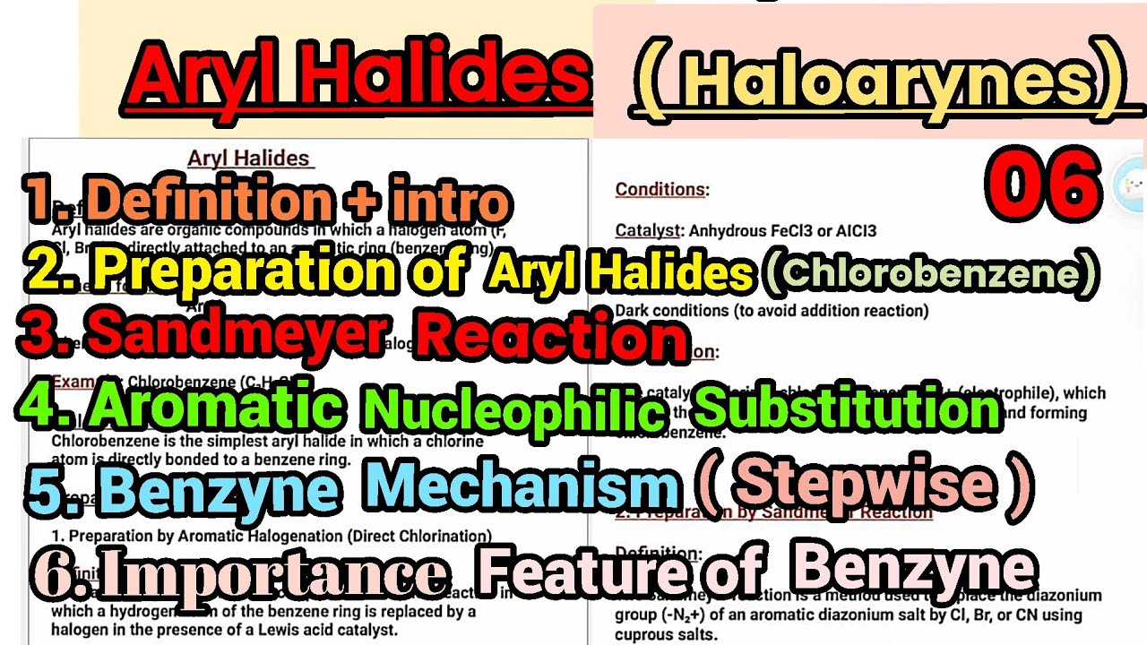 Aryl Halides #organicchemistry #class12th //  preparation of aryl Halides #mscchemistry # class 11th