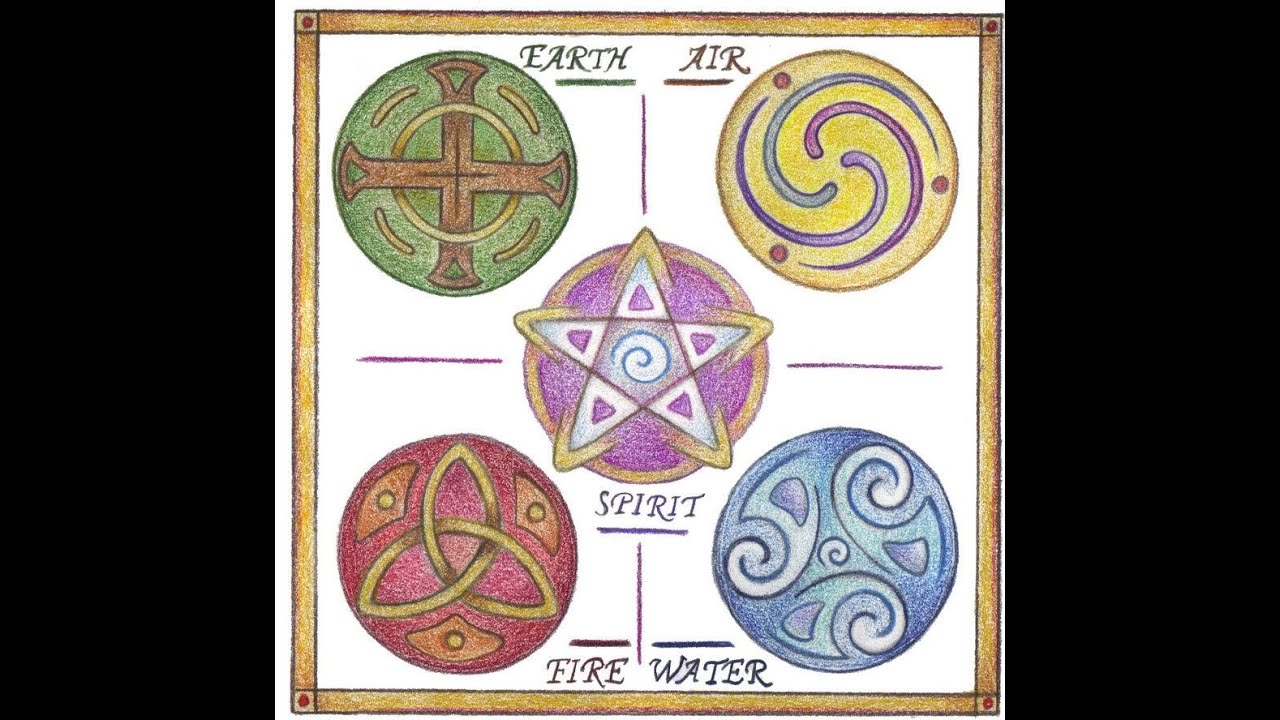 Energía de los Elementales