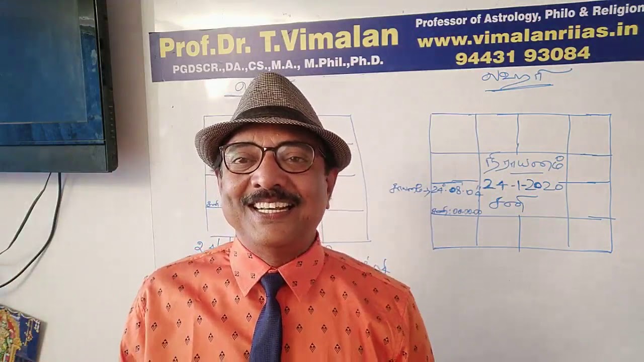 Astrology - 2020 True Position of Saturn Transit -சனியன் பெயர்ச்சியின் உண்மை நிலை.Prof.Vimalan.