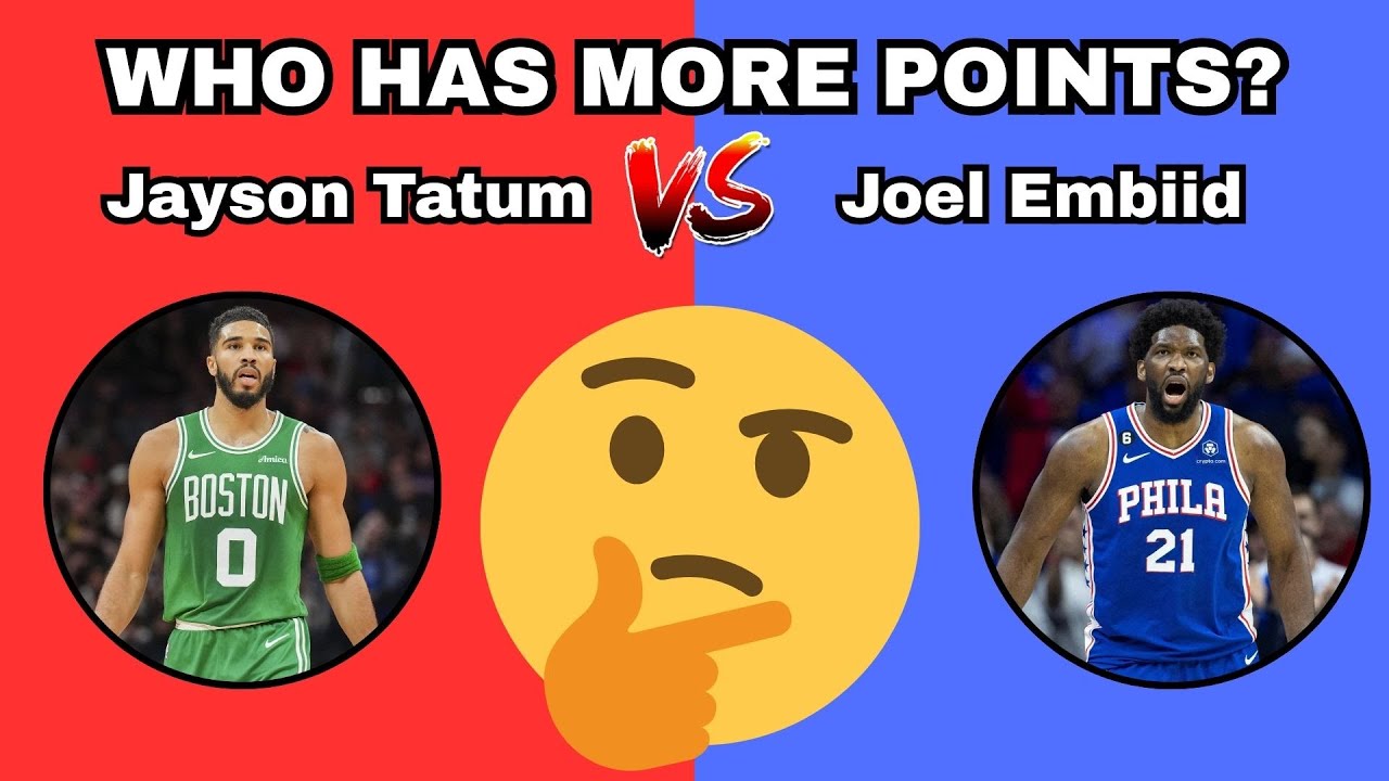 Who has more points? (HARD NBA TRIVIA)