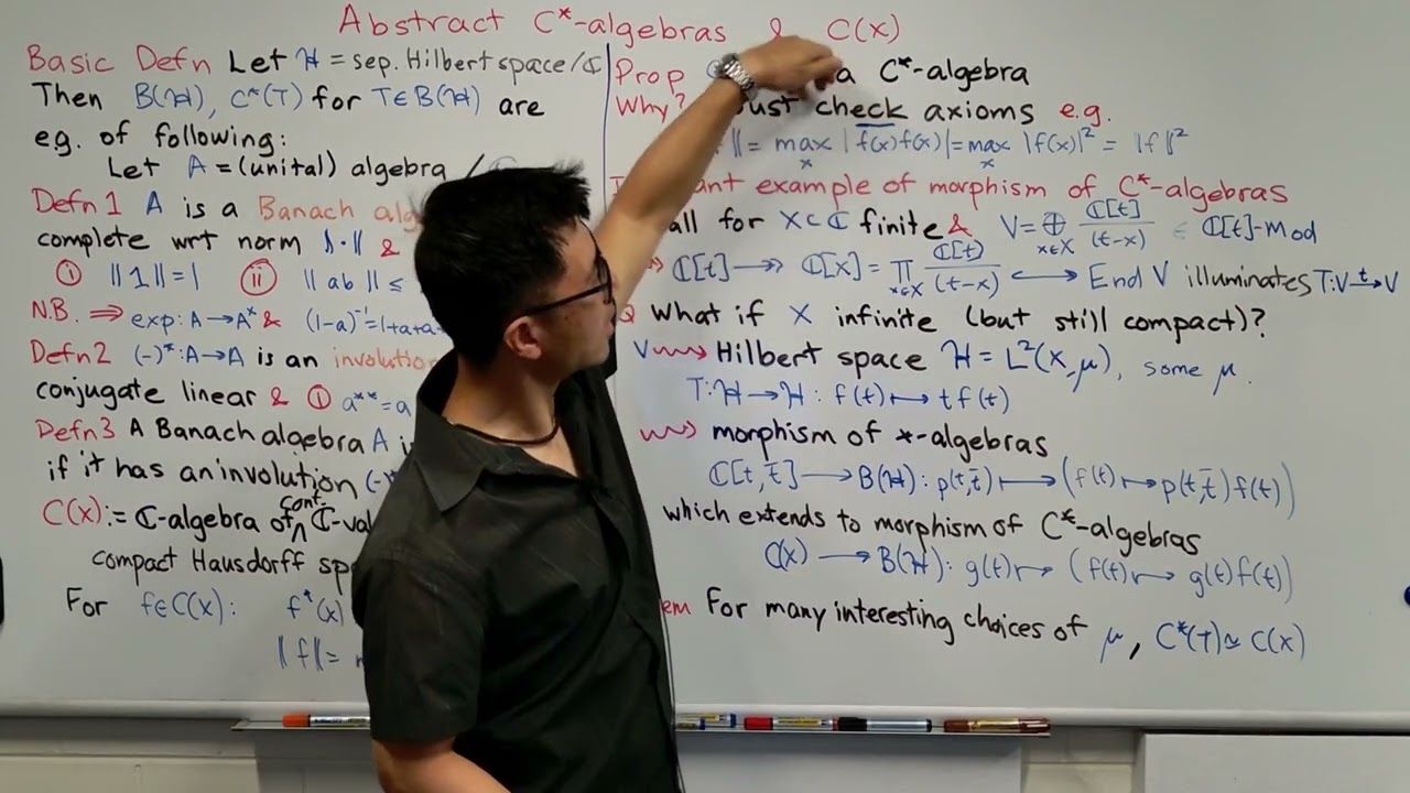 Abstract C*-Algebras and C(X)