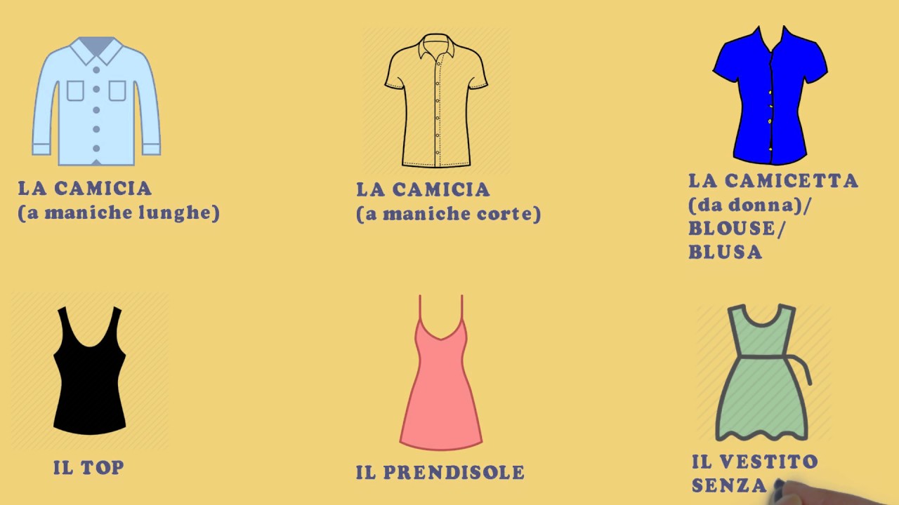 ABBIGLIAMENTO ESTIVO (lessico italiano)
