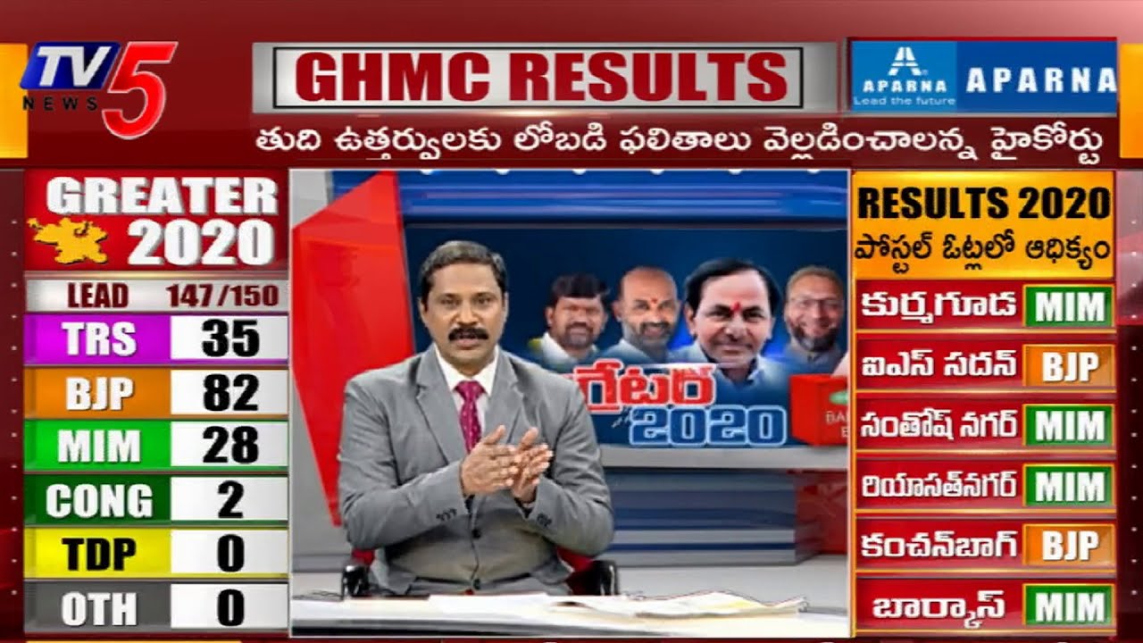 GHMC Results 2020 Live Updates | Hyderabad Election Results 2020 | TV5 News