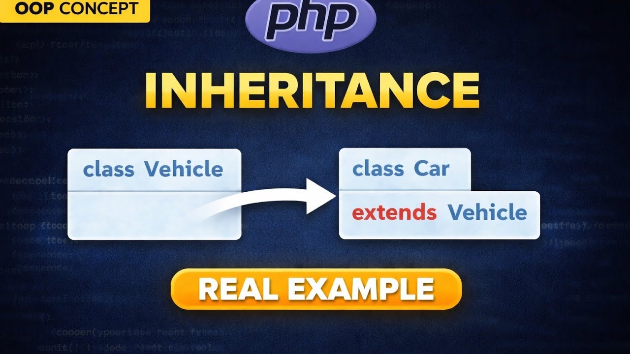 Learn PHP Inheritance Now (Before Your Interview)