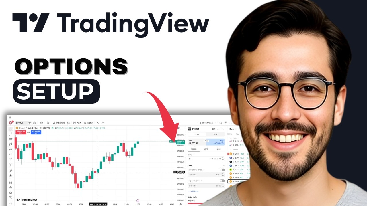 Как настроить TradingView для торговли опционами от начала до конца &ndash; простое руководство (2026)