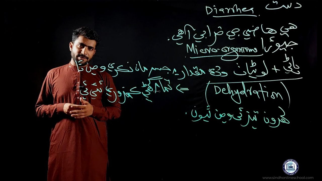 Disorders of digestion| Science Class 7| Chapter 1| Lecture 3| Sindh Online School