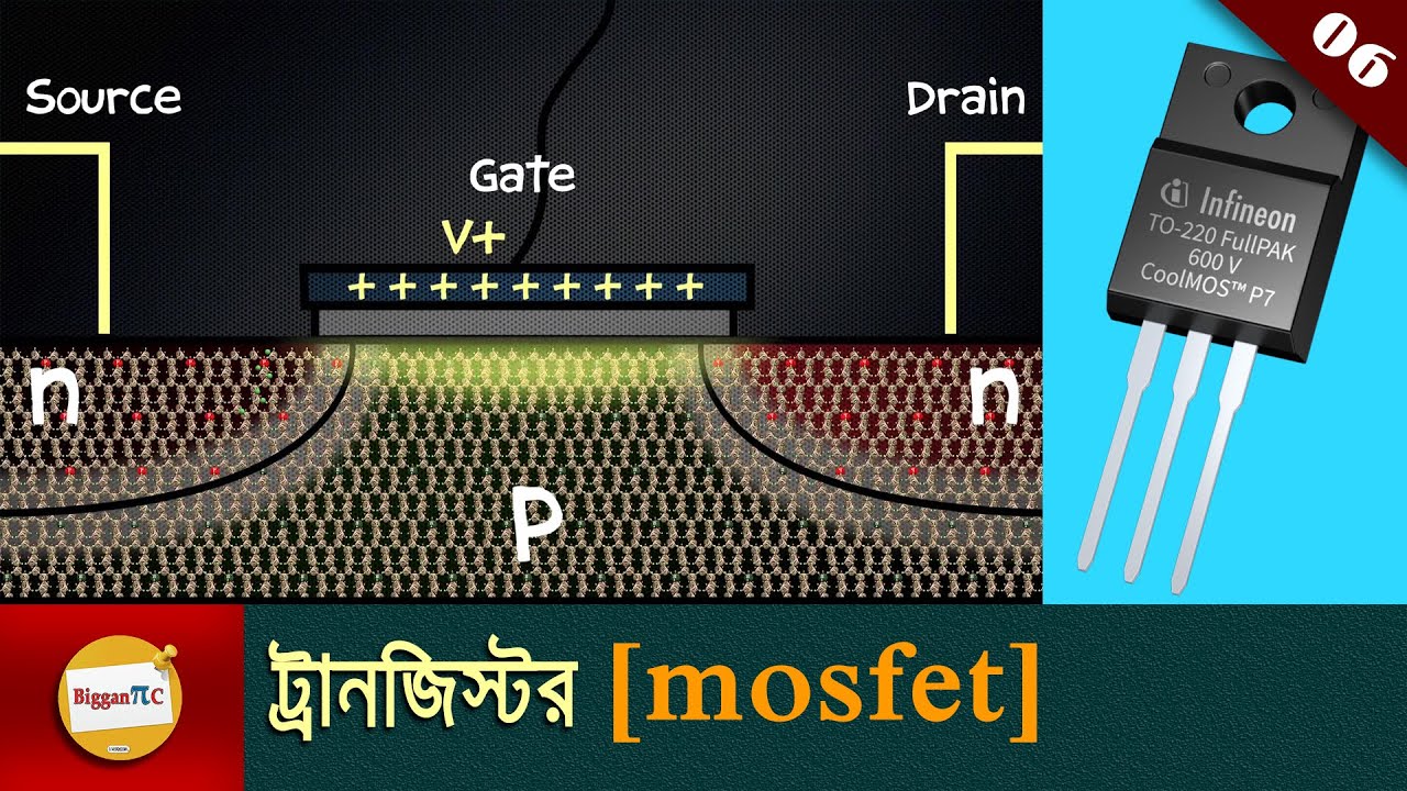 ট্রানজিস্টর কি এবং কিভাবে কাজ করে What is transistor and how it work in bangla with animation Ep 06
