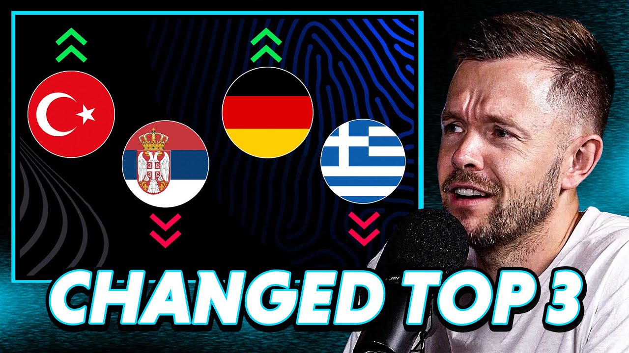 Our Updated EuroBasket Power Ranking Shook Up The Top!