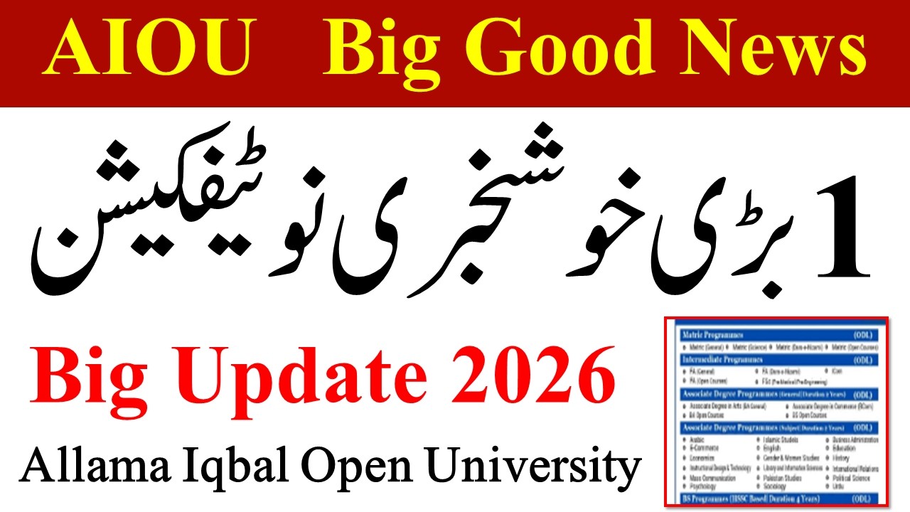 Good News from AIOU Students Official | AIOU Latest Update 2026 | AIOU Big Update 2026