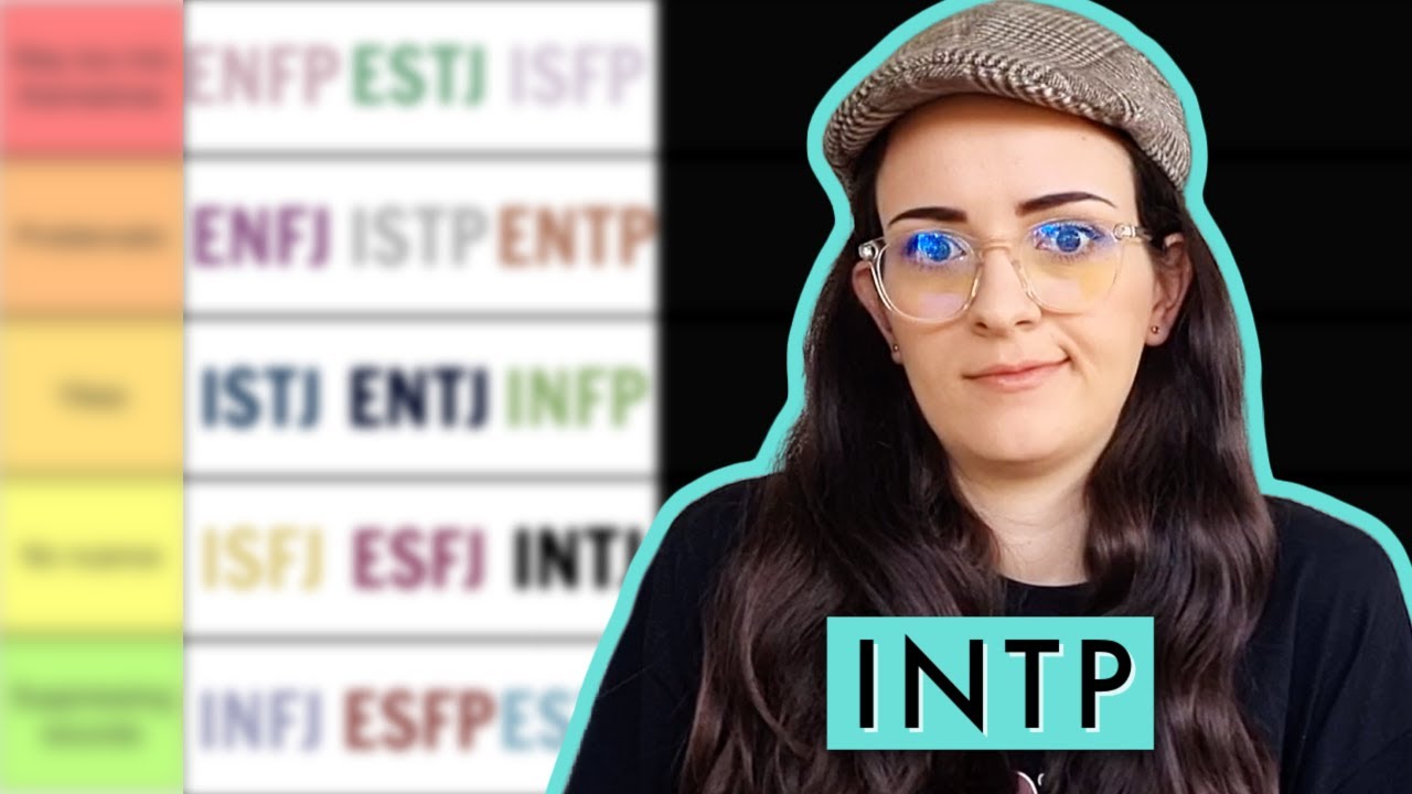 Рейтинг 16 личностей по шкале INTP