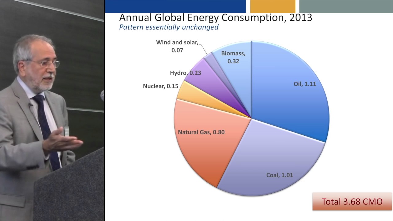 TC No. 18 &bull; Dr. Ripudaman Malhotra: A Cubic Mile of Oil