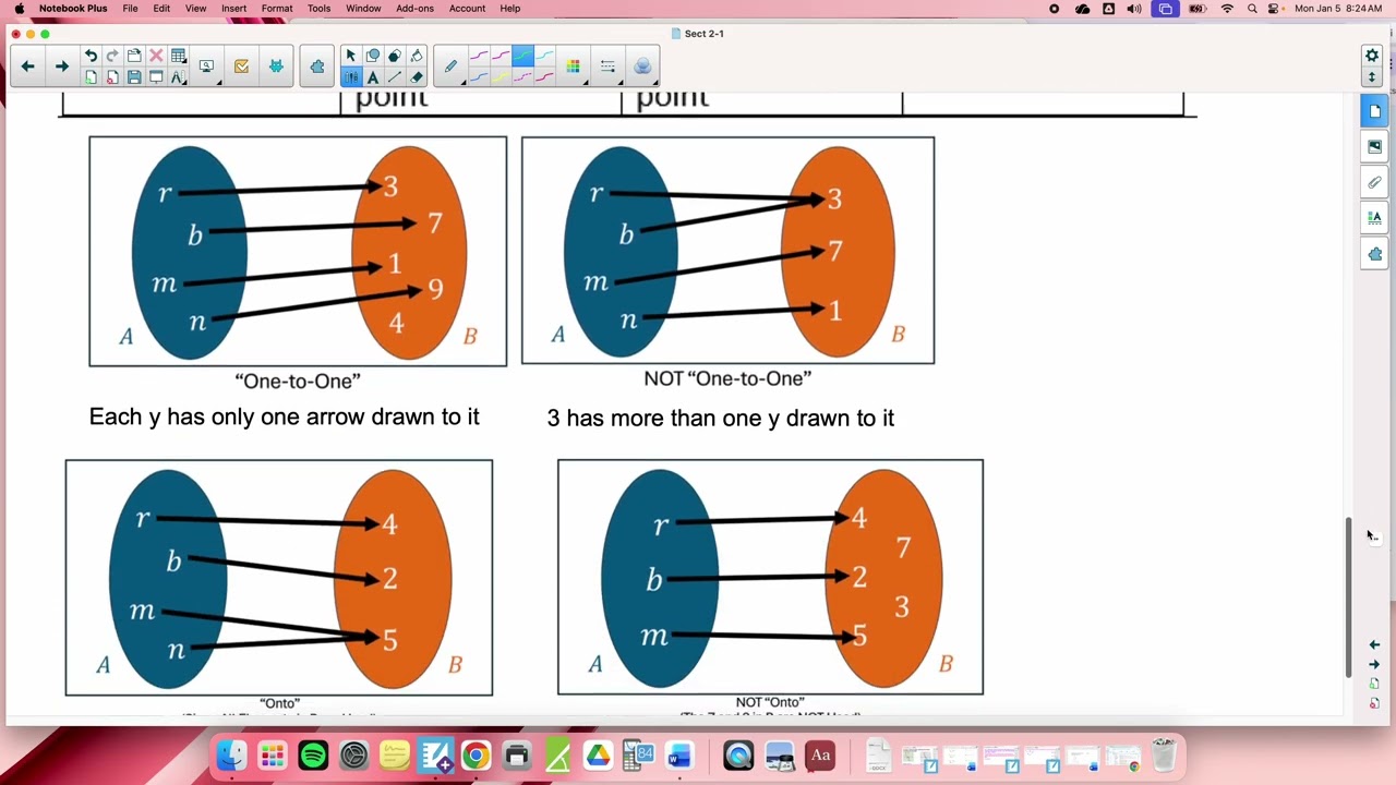 Sect 2 1 Day 1 Video Adv Alg II