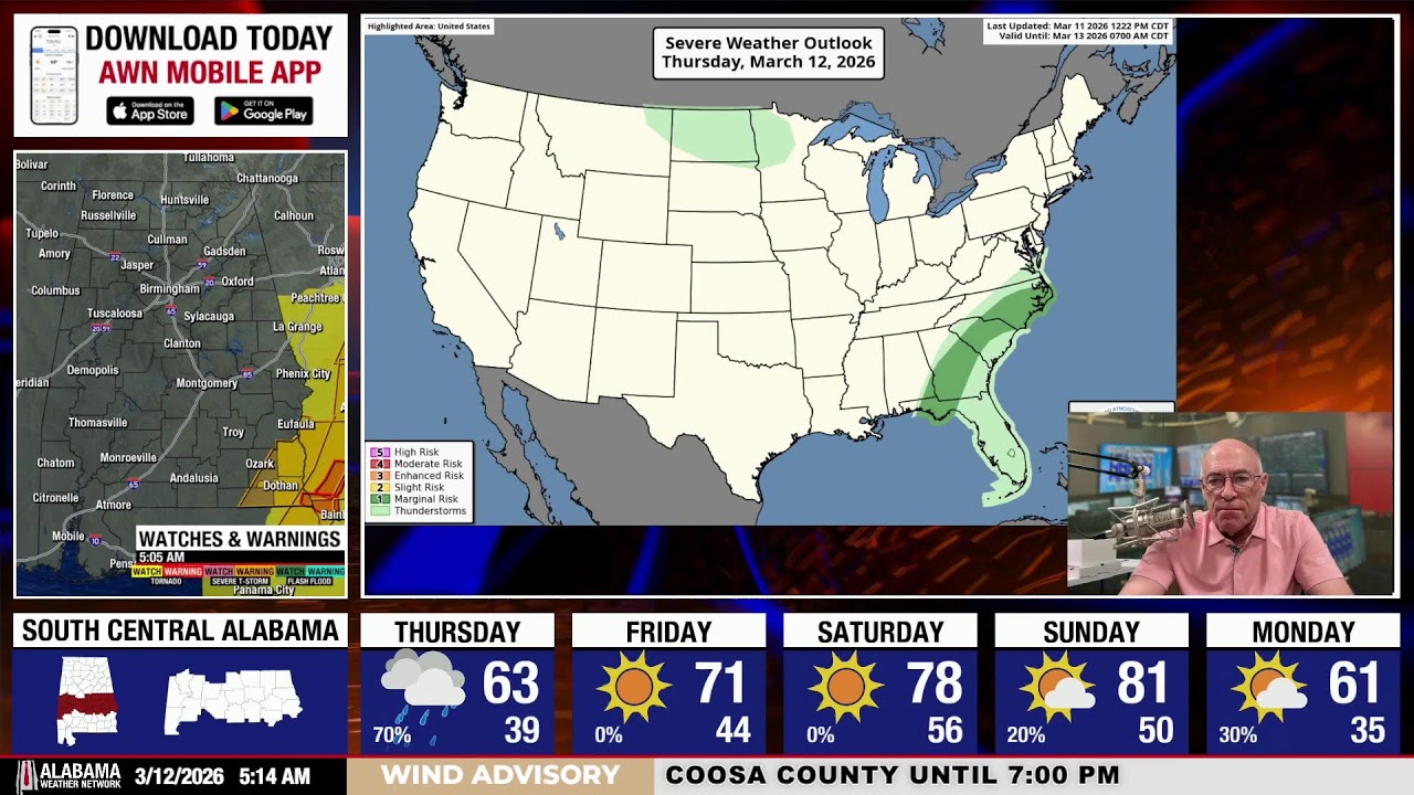 Alabama Weather Network Live Weather Coverage