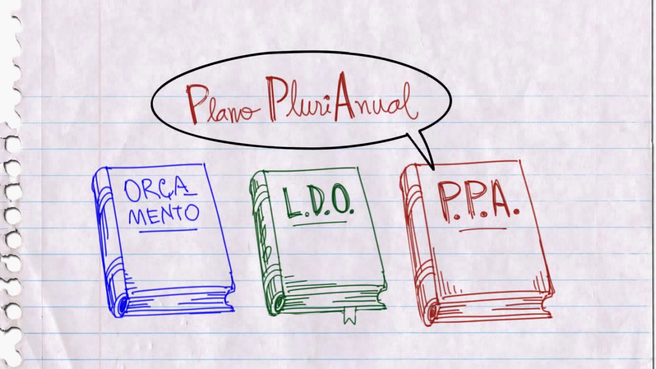 No&ccedil;&otilde;es b&aacute;sicas de Or&ccedil;amento P&uacute;blico - PPA, LDO e LOA