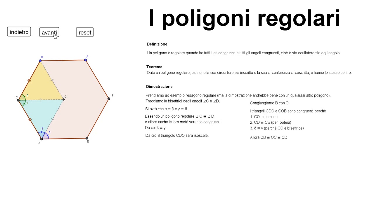 I poligoni regolari