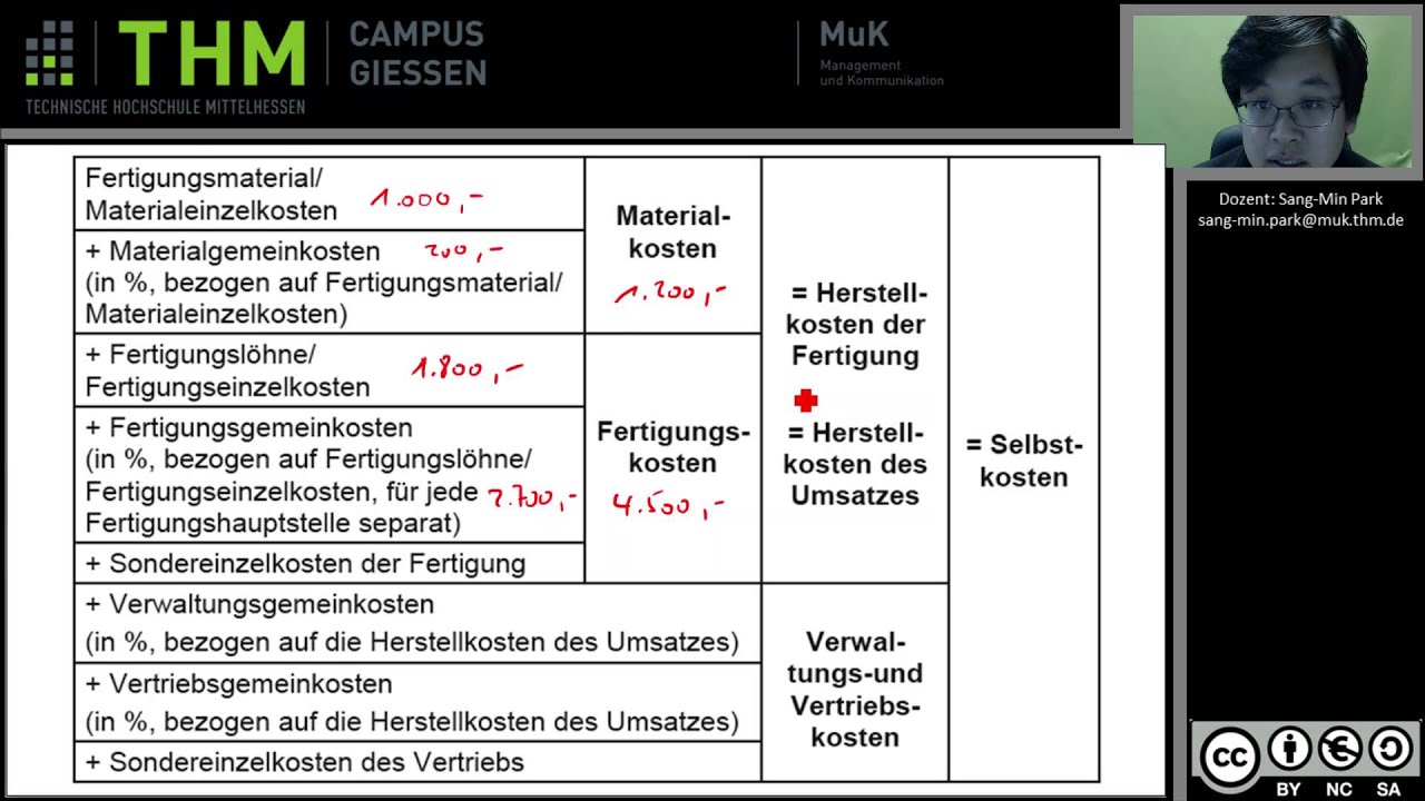 KLR Beispiel differenzierte Zuschlagskalkulation