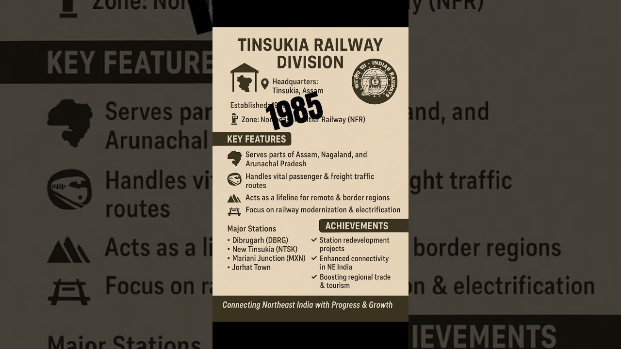 Northeast Frontier Railway Zone