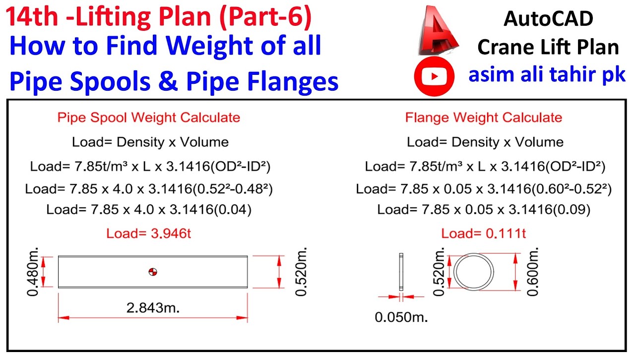 14th-Crane Lifting Plan Part-06 How to Find weight of any Pipe Spool & Pipe Flange_Urdu & Hindi