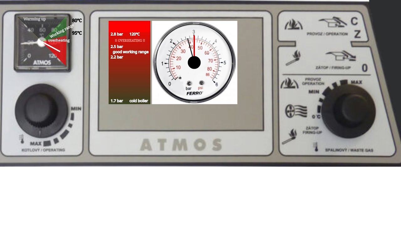 Atmos Tutorial. Overheating. Must watch this!