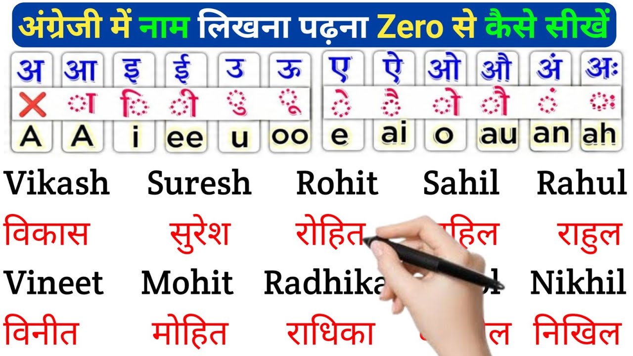 English padhna Saral Tarika |spoken English Learning Video | english bolna aur likhna seekhen