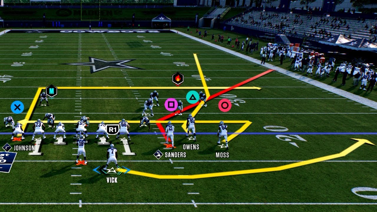 The BEST Offense In Madden MADE EASY