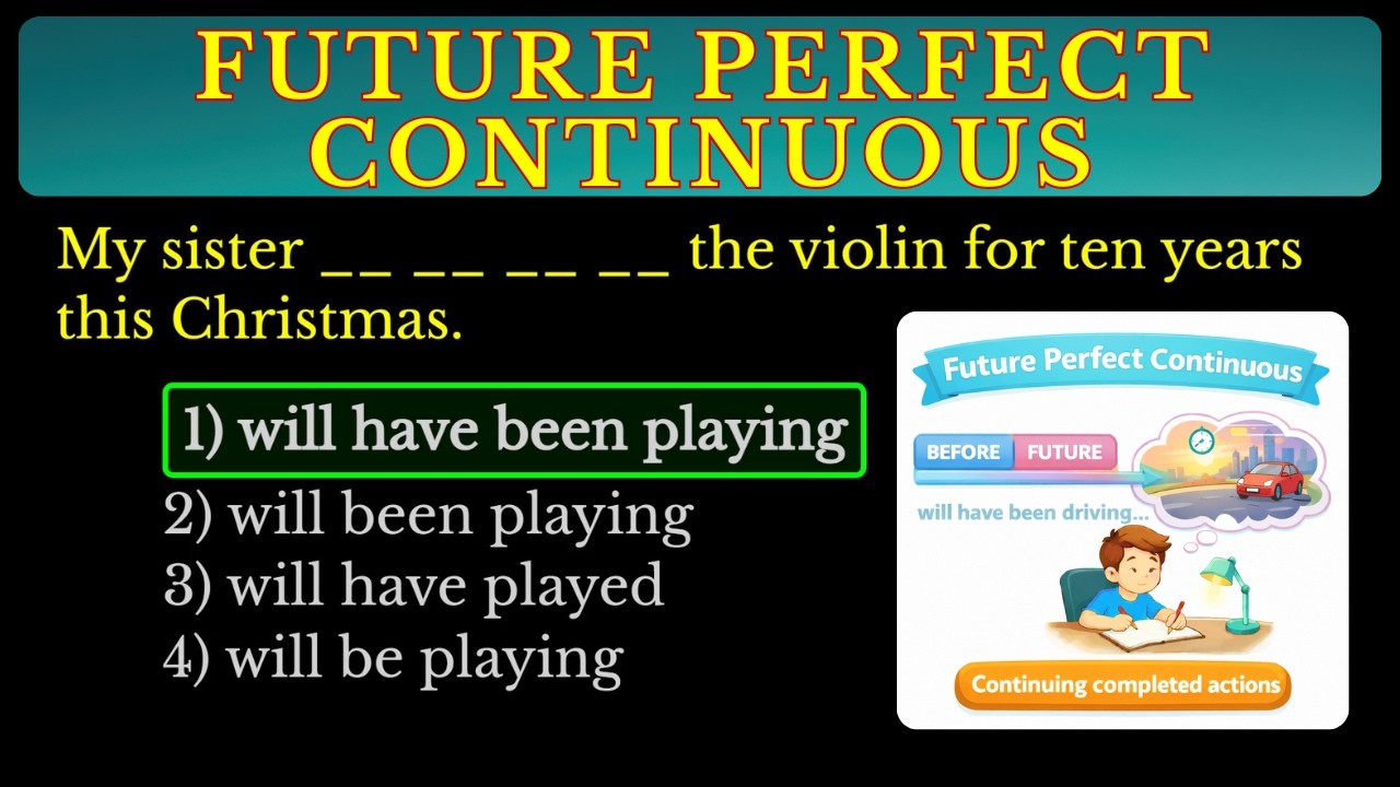 Future Perfect Continuous Tense | Mind Blowing MCQs!