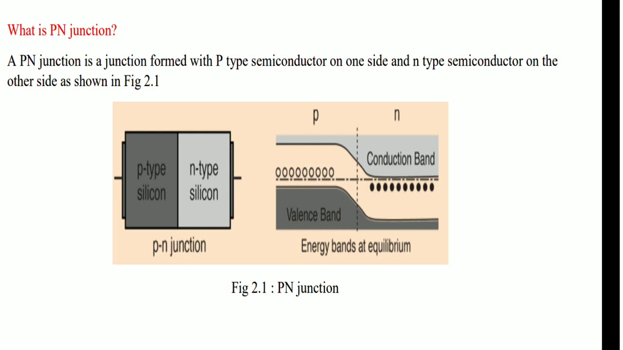 M2 qualitative discretion of current flow at pn junction