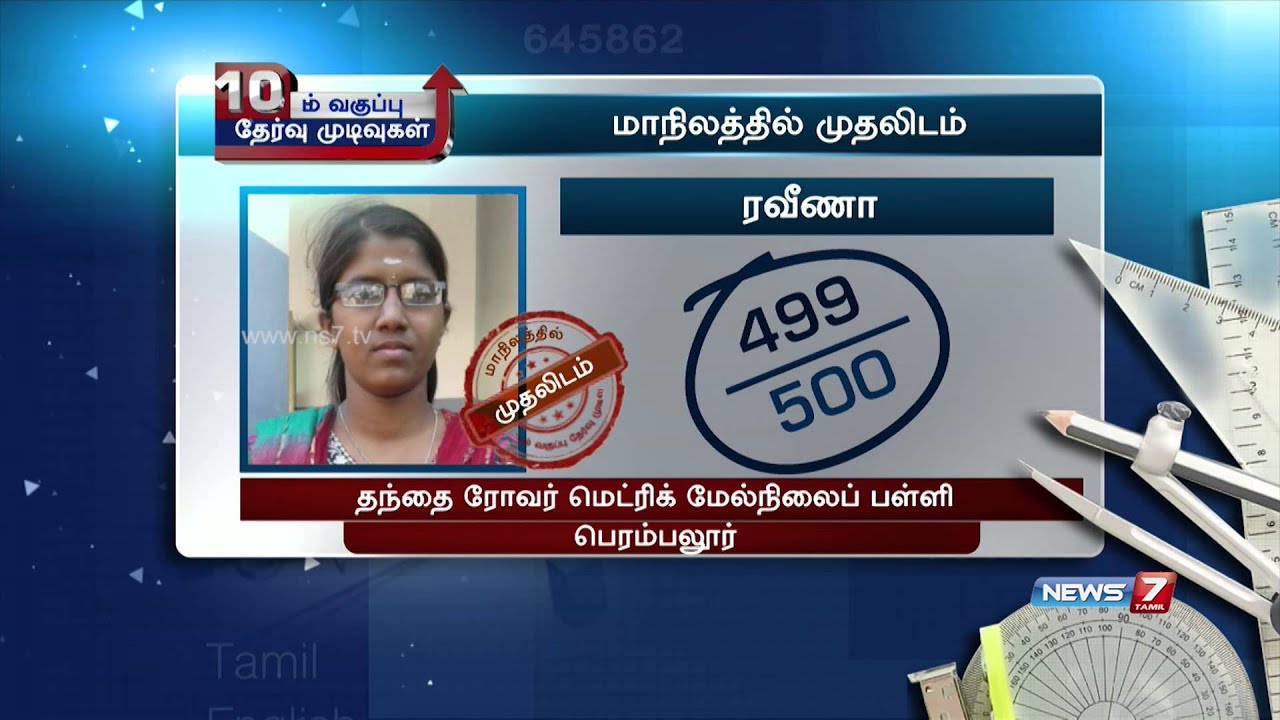 List of toppers in TN 10th results | 10th Results | News7 Tamil