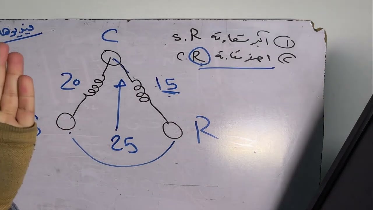 تحديد اطراف الضاغط للثلاجة (فيديوهات السبورة )