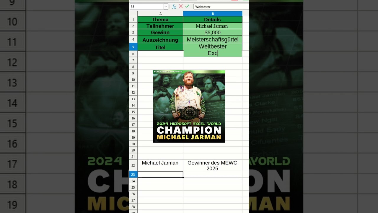 Es gibt Excel-Weltmeisterschafften? #excel #microsoft #weltmeisterschaft #arena
