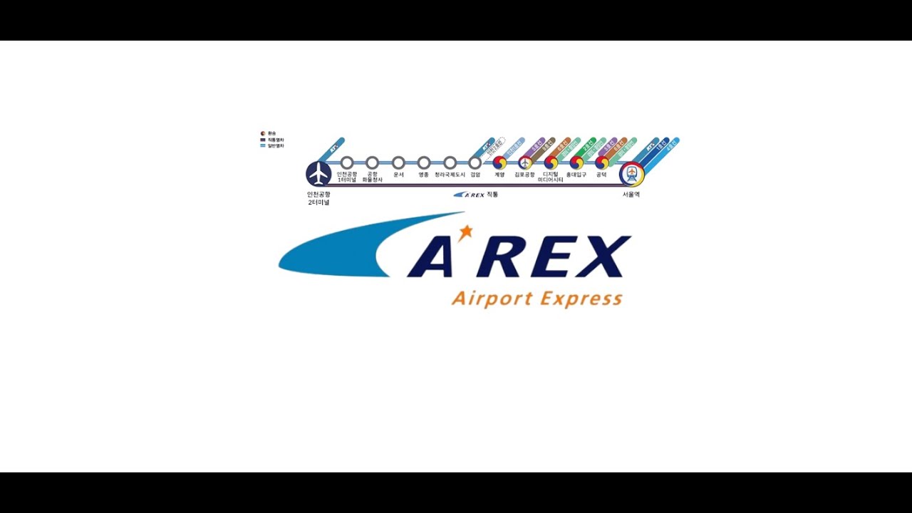 Airport Railroad Music Collection (Renewal)