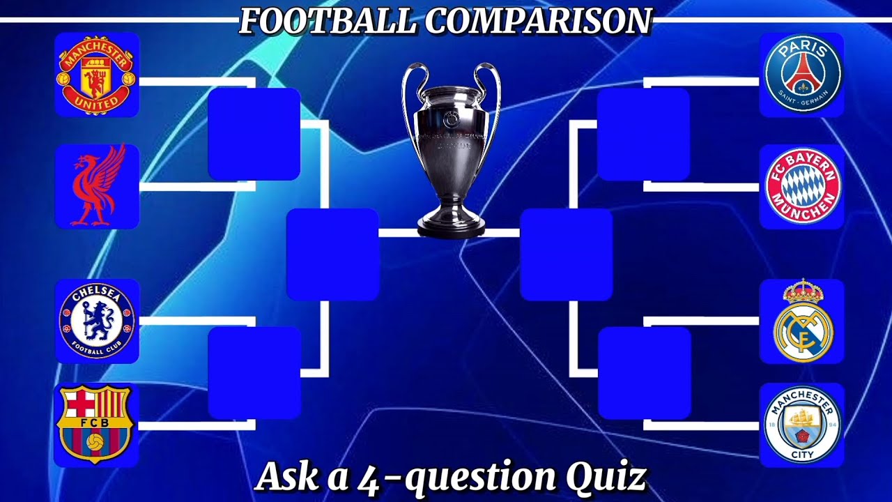 The 8 Most INSANE Champions League Wins