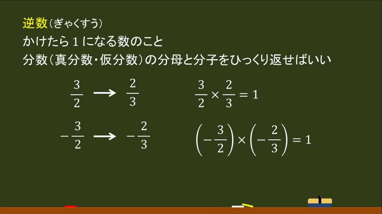 〔中１数学・正負の数〕逆数 －オンライン無料塾「ターンナップ」－