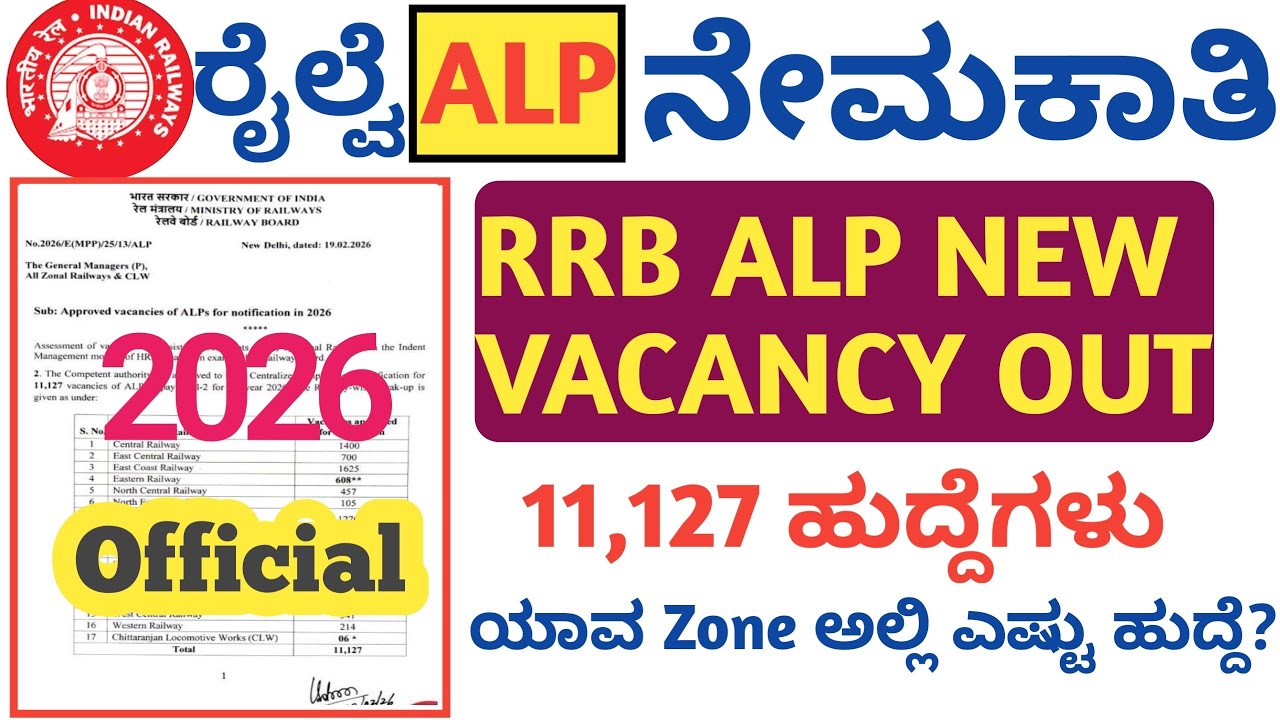 RRB ALP New Vacancy 2026 | Latest Railway Job Notification | ಕರ್ನಾಟಕದ ಅಭ್ಯರ್ಥಿಗಳಿಗೆ ಸುವರ್ಣಾವಕಾಶ!