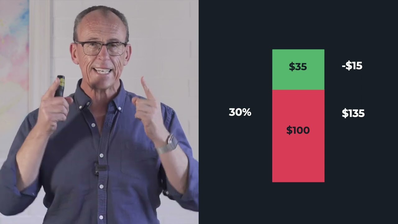 Stop discounting to increase your profits fast