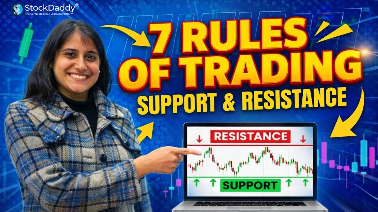 Support & Resistance Explained Properly | 7 Rules of Trading &ndash; Rule 3