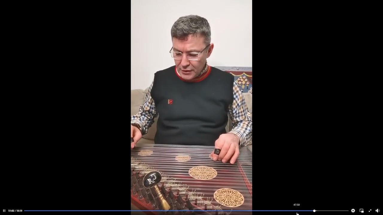İçince Şarabı Ezelde Gönül - Coşkun Açıkgöz