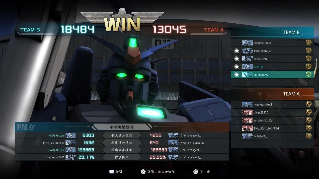 GBO2 GP03S 19萬
