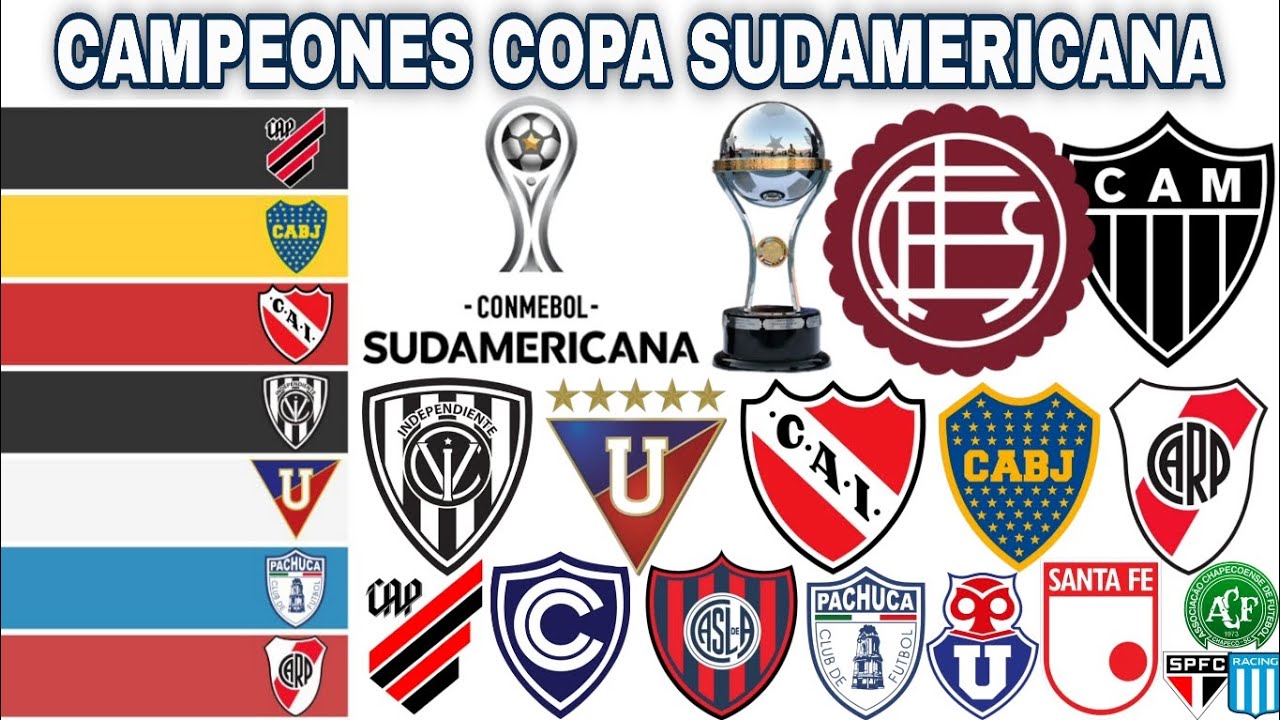 CAMPEONES COPA SUDAMERICANA 🌎🏆 2002-2025