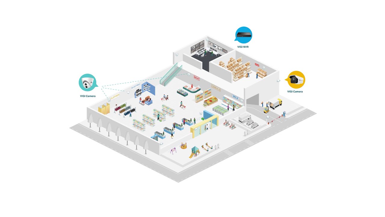 Zarządzenie kamerami TP-Link VIGI oraz rejestratorem NVR przy pomocy VIGI Security Manager